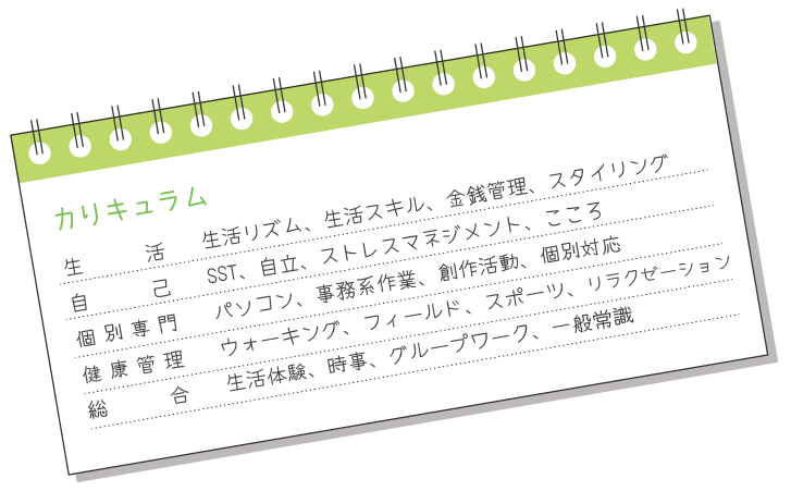 カリキュラム 〔生活〕生活リズム、生活スキル、金銭管理、スタイリング 〔自己〕SST、自立、ストレスマネジメント、こころ 〔個別専門〕パソコン、事務系作業、創作活動、個別対応 〔健康管理〕ウォーキング、フィールド、スポーツ、リラクゼーション 〔総合〕生活体験、時事、グループワーク、一般常識