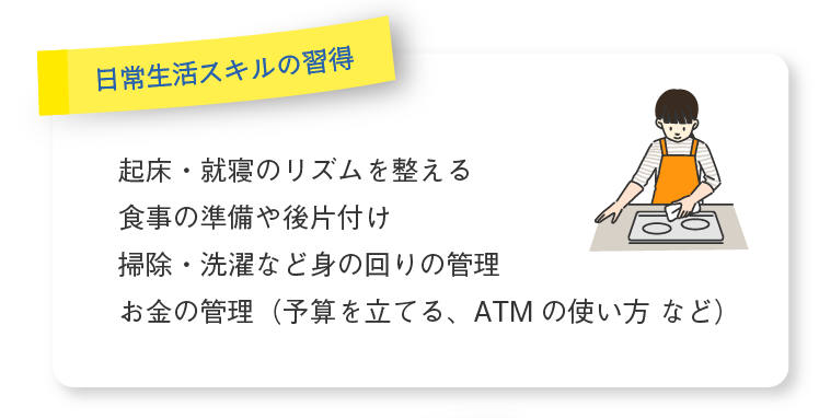 〔日常生活スキルの習得〕●起床・就寝のリズムを整える ●食事の準備や後片付け ●掃除・洗濯など身の回りの管理 ●お金の管理(予算を立てる、ATM の使い方 など)