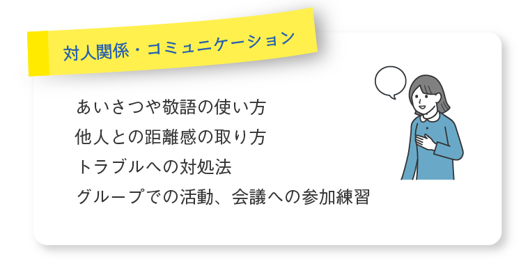 〔社会参加の機会〕●地域のイベントに参加 ●公共交通機関の使い方 ●買い物実習や外出支援 ●施設内での係活動や役割分担