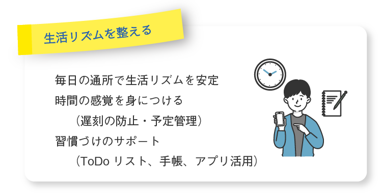 〔対人関係・コミュニケーション〕●あいさつや敬語の使い方 ●他人との距離感の取り方 ●トラブルへの対処法 ●グループでの活動、会議への参加練習