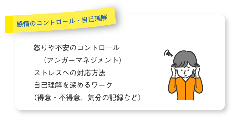〔生活リズムを整える〕●毎日の通所で生活リズムを安定 ●時間の感覚を身につける( 遅刻の防止・予定管理) ●習慣づけのサポート( ToDo リスト、手帳、アプリ活用)